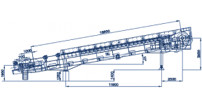 Rock belt-conveyor feeder of ПЛС-2000 type
